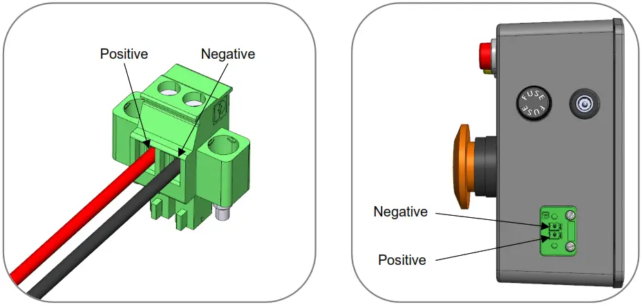 carmanah R838 Wireless Remote Beacon Controller - Fig