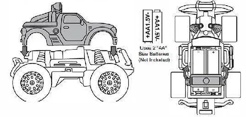 Pmt-Holdings-06139-MiniRC-Monster-Truck-1
