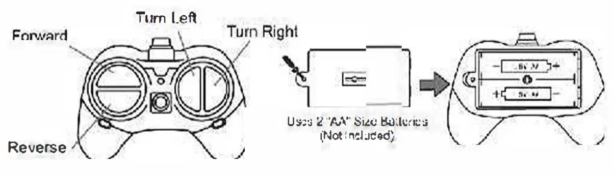 Pmt-Holdings-06139-MiniRC-Monster-Truck-2