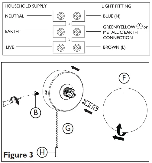 John Lewis Harlow Duo Wall Lights - Check that