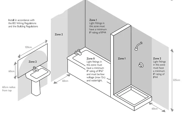 John Lewis Harlow Duo Wall Lights - DIAGRAM