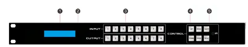 WOLFPACK-FIX-MANAGER-800-E-4K-2K-8x8-HDMI-Matrix-Switcher-with-EDID-management-fig3