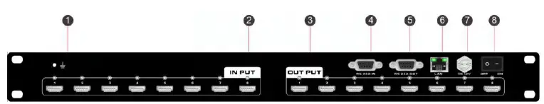 WOLFPACK-FIX-MANAGER-800-E-4K-2K-8x8-HDMI-Matrix-Switcher-with-EDID-management-fig4
