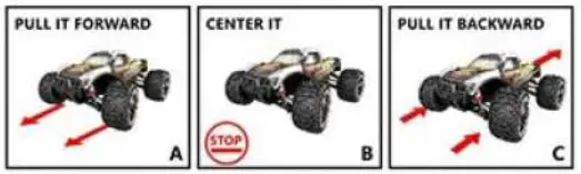 Shantou City Chenghai Jingwei Industrial 866-167 Power Racing 2.4GHz Radio Remote Control Monster Truck - fig11