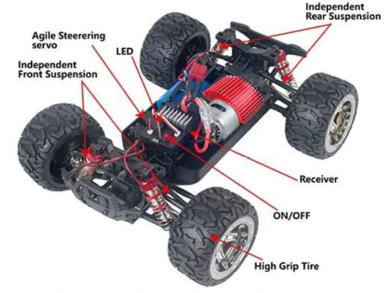 Shantou City Chenghai Jingwei Industrial 866-167 Power Racing 2.4GHz Radio Remote Control Monster Truck - fig3