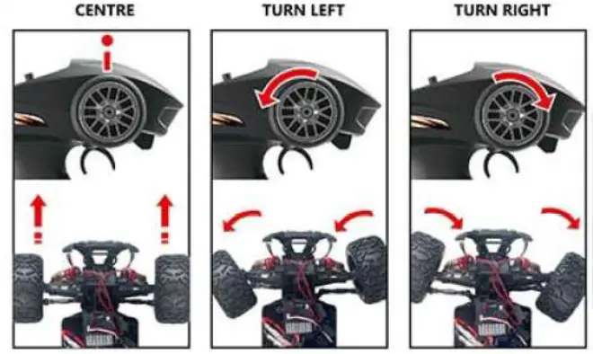 Shantou City Chenghai Jingwei Industrial 866-167 Power Racing 2.4GHz Radio Remote Control Monster Truck - fig9