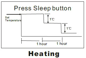 puravent-PMSF09-Split-type-Room-Air-Conditioner-09