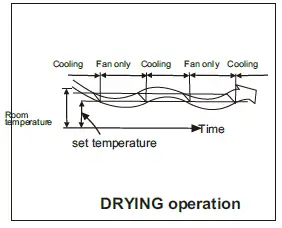 puravent-PMSF09-Split-type-Room-Air-Conditioner-10