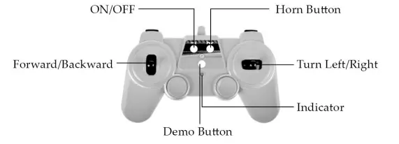 Doubleeagle-Industry-E359-003-Remote-Control-fig-1