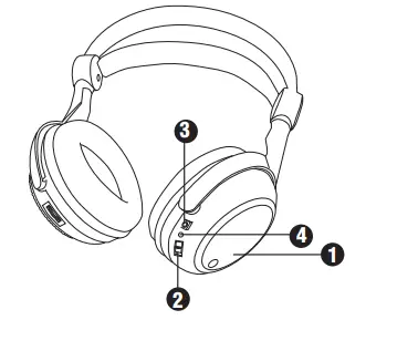 RCA-Wireless-Overear-Stereo-Headphones-Transmits-Audio-Signal-up-to-150-Feet-40mm-Speakers-fig-1