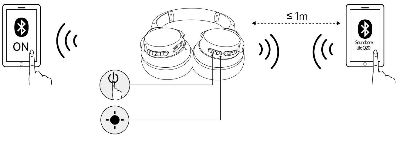 soundcore Life Q20 Headphones - fig 5