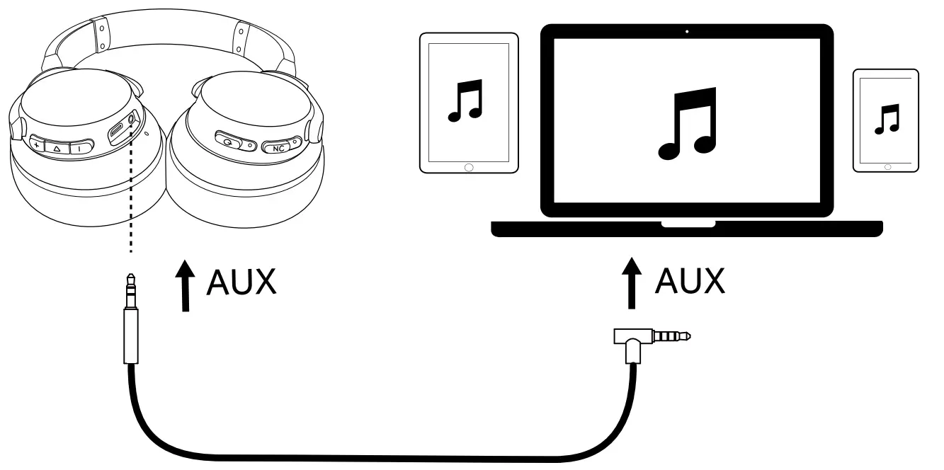 soundcore Life Q20 Headphones - fig 6