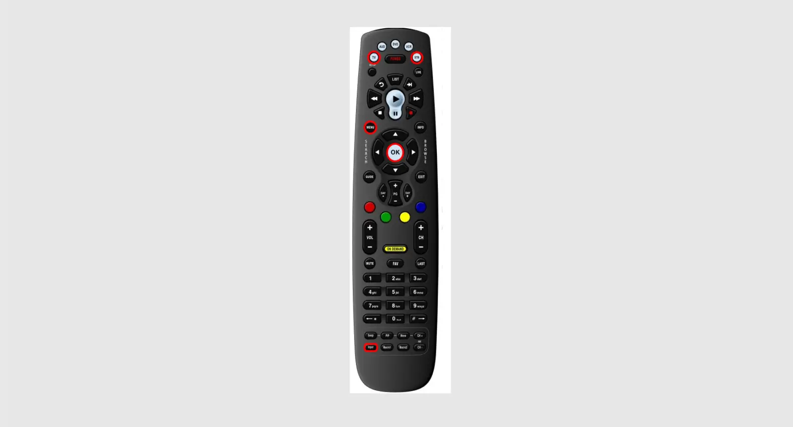 Patenza Startv Remote Startup User Guide