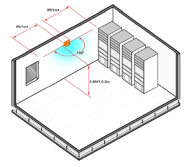 CCTSCK4936791-ServersCheck-Indoor-Dust-Partice-Sensor-Probe-1