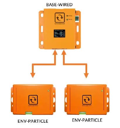 CCTSCK4936791-ServersCheck-Indoor-Dust-Partice-Sensor-Probe-6