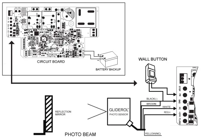 GLIDEROL-garage-doors-2637882-Genesis-Series-Sectional-Garage-Door-Opener-fig-13
