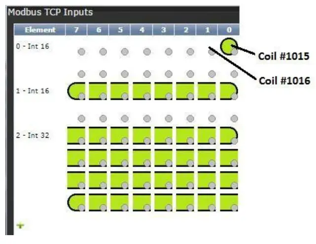 AcraDyne LIT MAN177 Gen IV Controller Modbus TCP - Fig 5