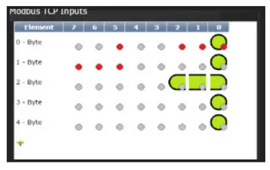 AcraDyne LIT MAN177 Gen IV Controller Modbus TCP - Fig 7