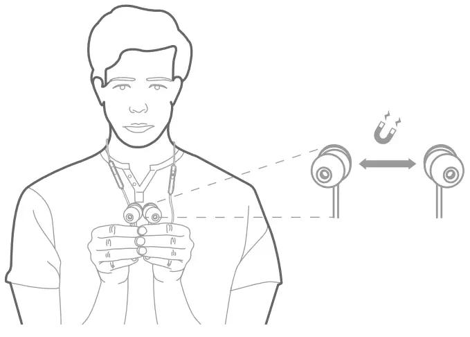 Wearing the headphone