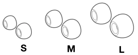 Wearing the headphone