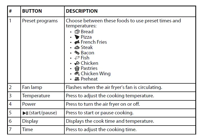 INSIGNIA NS-AF34D2-C 3.4 Qt. Digital Air Fryer fig 4