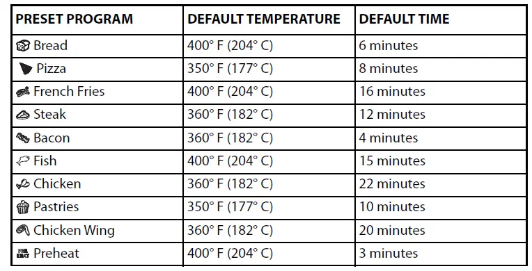 INSIGNIA NS-AF34D2-C 3.4 Qt. Digital Air Fryer fig 6