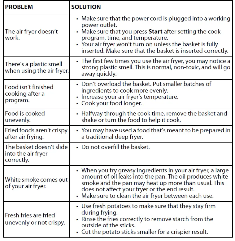 INSIGNIA NS-AF34D2-C 3.4 Qt. Digital Air Fryer fig 9
