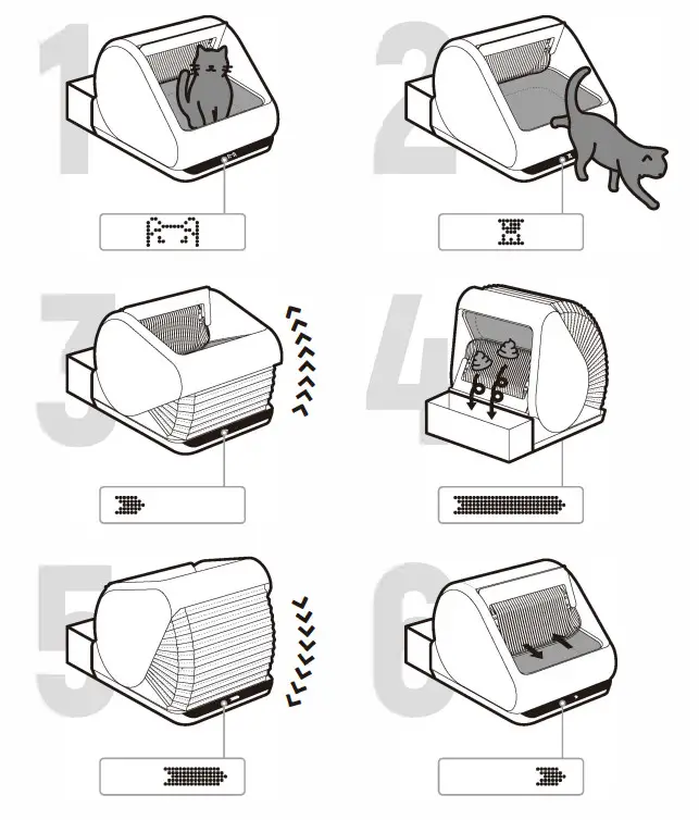popur X5 Self-Cleaning Litter Box - parts 2