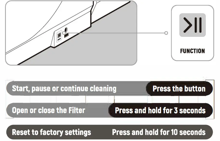 popur X5 Self-Cleaning Litter Box - parts 4