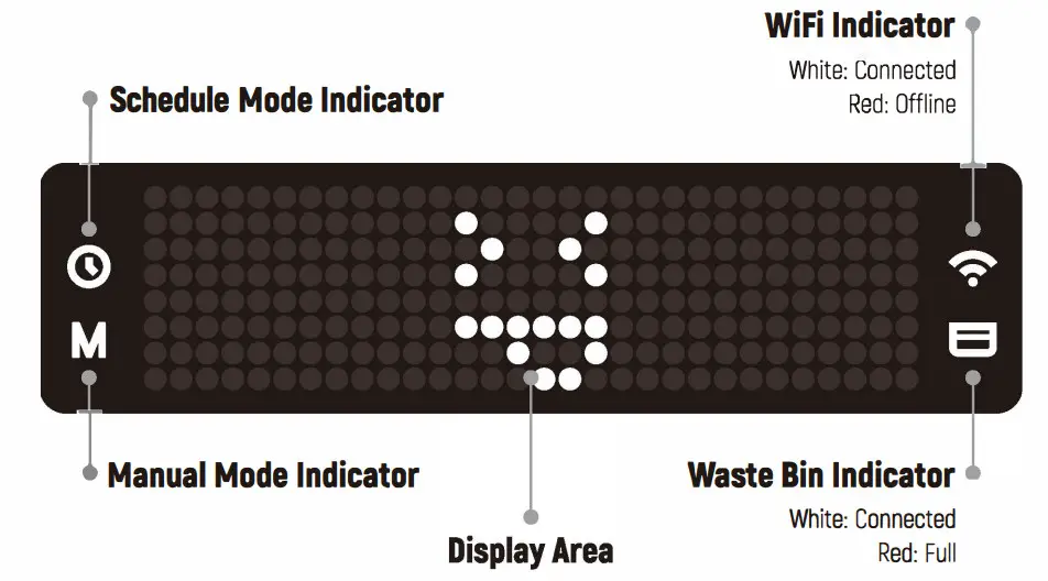 popur X5 Self-Cleaning Litter Box - parts 5