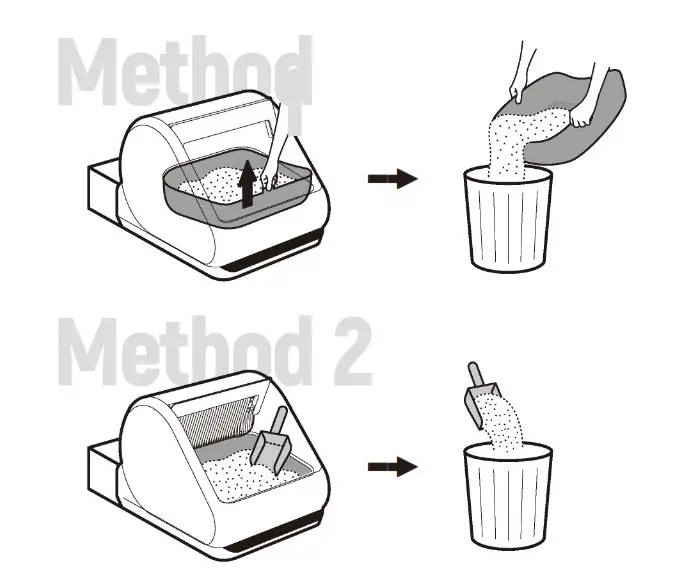 popur X5 Self-Cleaning Litter Box - parts 7