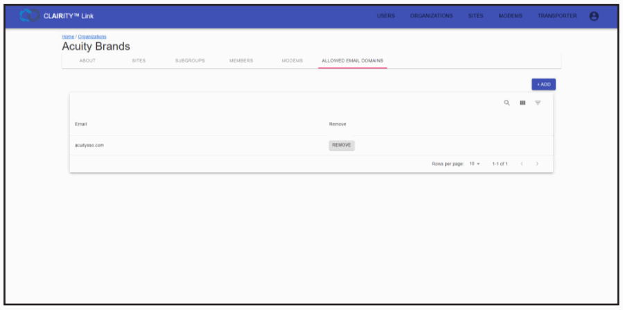 acuitybrands CLARITY Link Router for Remote Access - 12