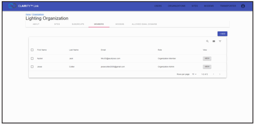 acuitybrands CLARITY Link Router for Remote Access - 15