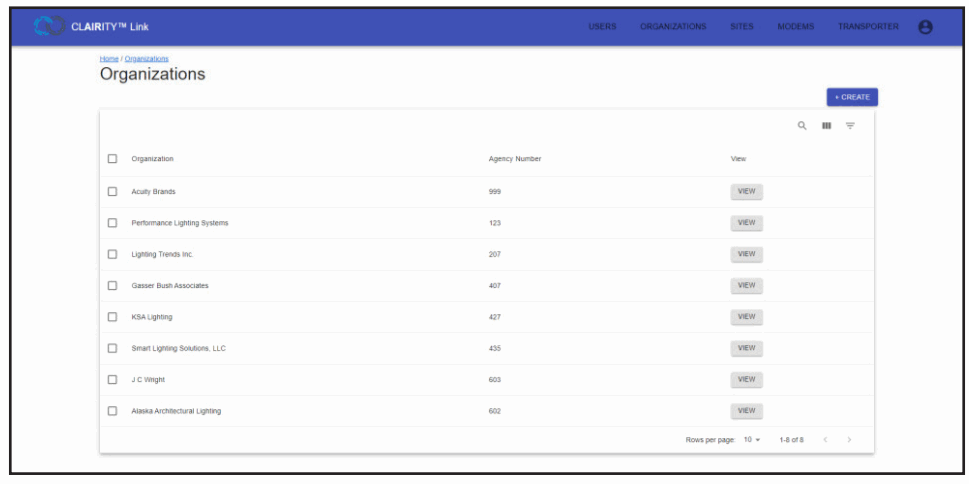 acuitybrands CLARITY Link Router for Remote Access - 6