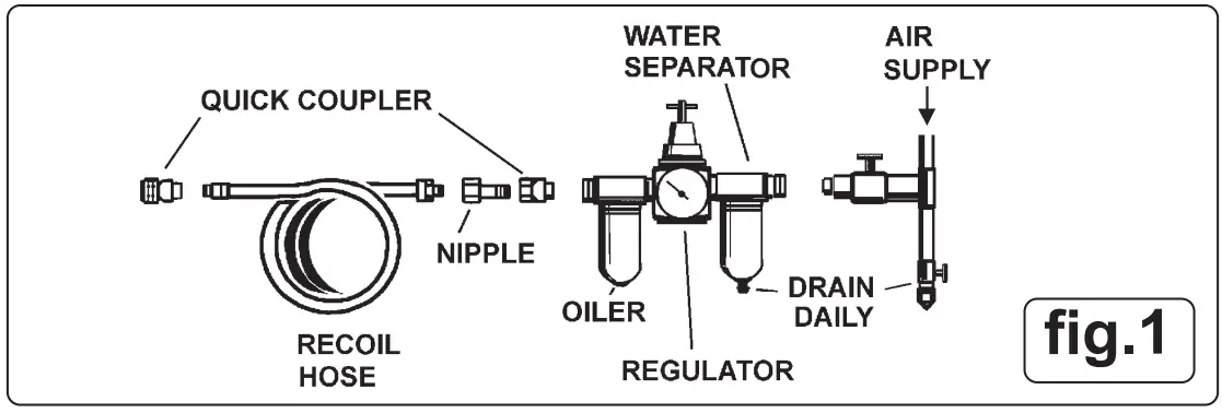 SEALEY-AK46KIT-Air-Grease-Gun-Kit-fig-1