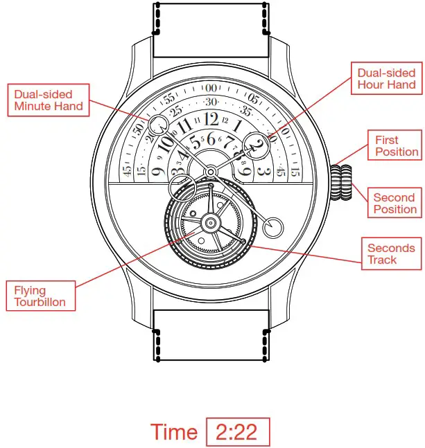XERIC Halograph Tourbillon Collector Men Watch - Halograph Tourbillon