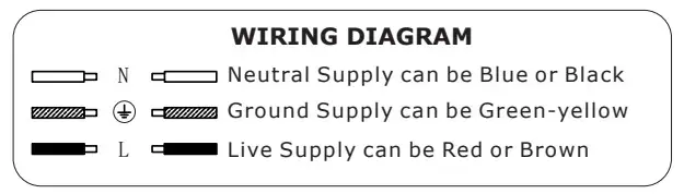 V TAC VT 200185 LED Flood Light - icon 6