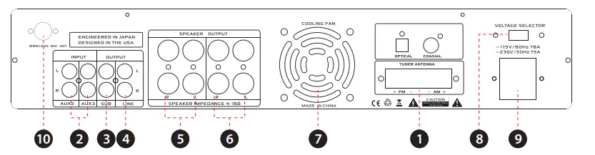 Bluetooth-.Multi-Channel-Hybrid-Pre-Amplifier-System-3000W-Home-Audio-Rack-Mount-Stereo-Power-Amplifier-Receiver-Fig-2