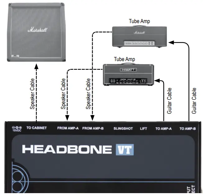 Radial-Headbone-VT-Tube-Amplifier-Head-Switcher-FIG-5