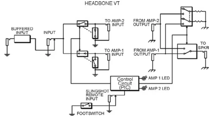 Radial-Headbone-VT-Tube-Amplifier-Head-Switcher-FIG-6