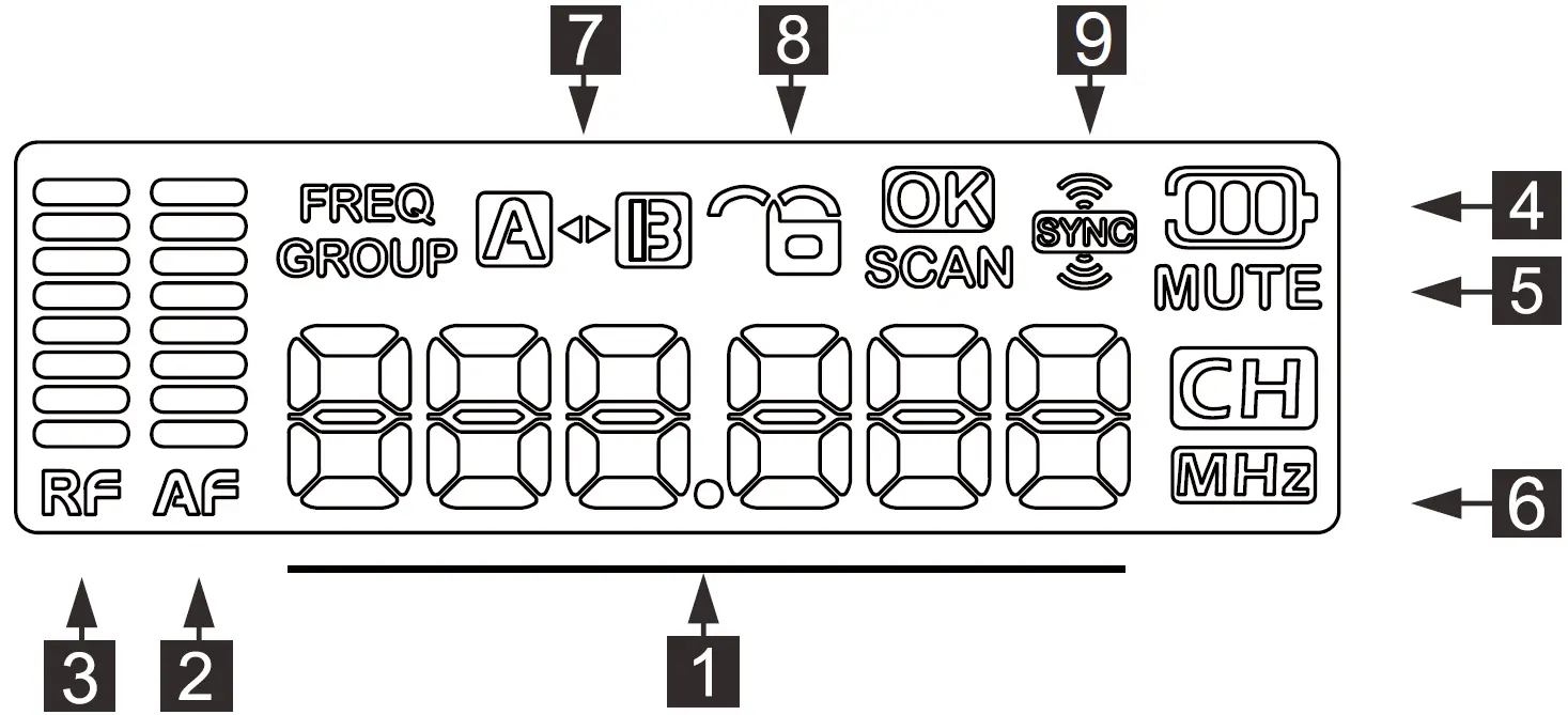 Wharfedale Pro 650-700 MHz version Aeroline Vocal 01