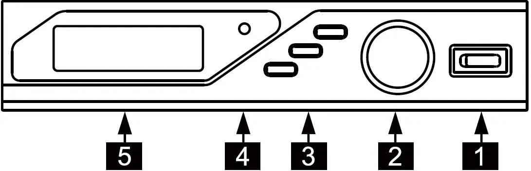 Wharfedale Pro 650-700 MHz version Aeroline Vocal 01