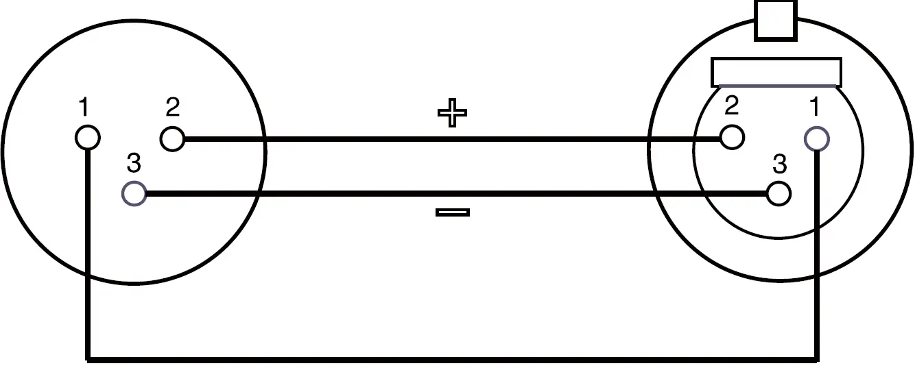 Wharfedale Pro 650-700 MHz version Aeroline Vocal 08