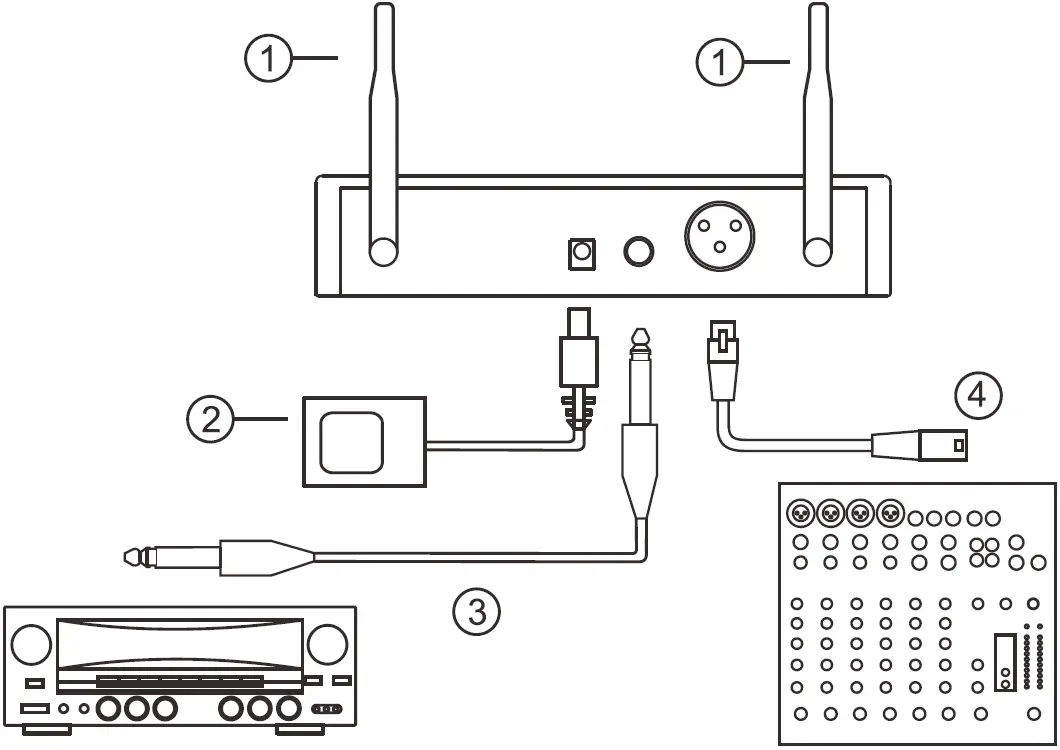 Wharfedale Pro 650-700 MHz version Aeroline Vocal 10