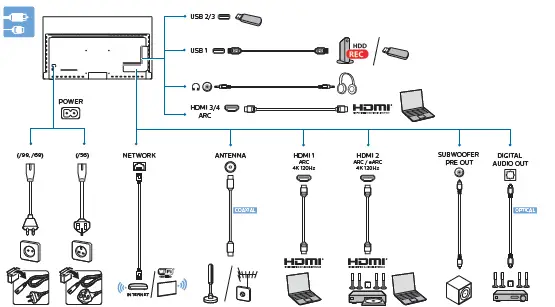 PHILIPS-OLED936-Series-Smart-TV-fig-5
