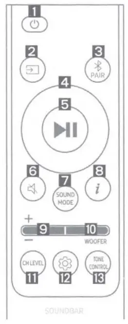 SAMSUNG HW-Q600BZA 3.1.2 Ch Sound Bar - fig11