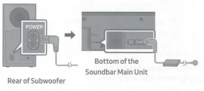 SAMSUNG HW-Q600BZA 3.1.2 Ch Sound Bar - fig3