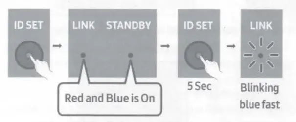 SAMSUNG HW-Q600BZA 3.1.2 Ch Sound Bar - fig4