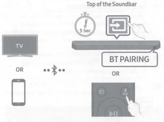 SAMSUNG HW-Q600BZA 3.1.2 Ch Sound Bar - fig9