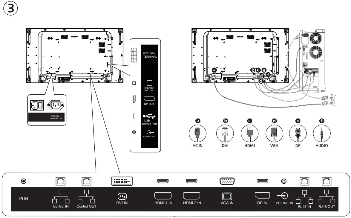 PHILIPS 55BDL4107X X Line Professional Display Solutions - fig 4